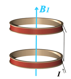 MR Helmholz coils