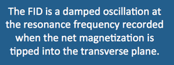 Free induction decay (FID)
