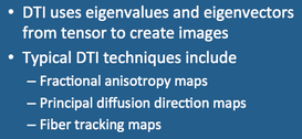 Diffusion tensor MR imaging