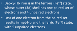 electron structure Fe