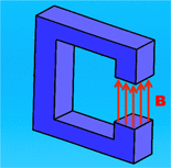 MRI permanent, open scanner design