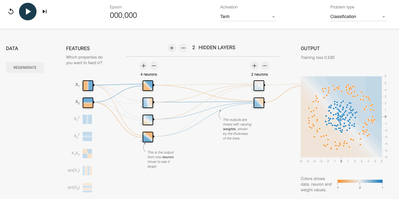 interactive machine learning